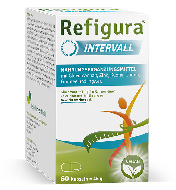 Refigura Intervall 60